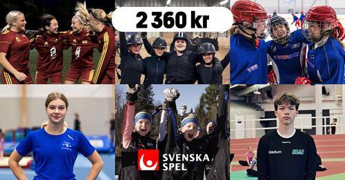 Svenska spel